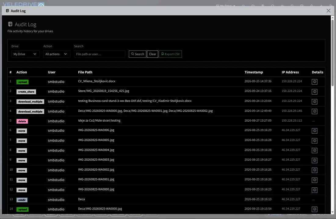 Screenshot 4 of veledrive