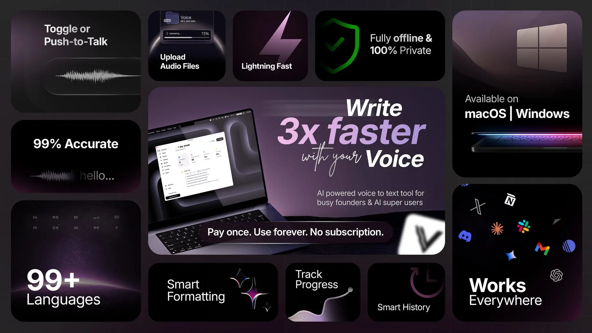 Screenshot 1 of Voicetypr