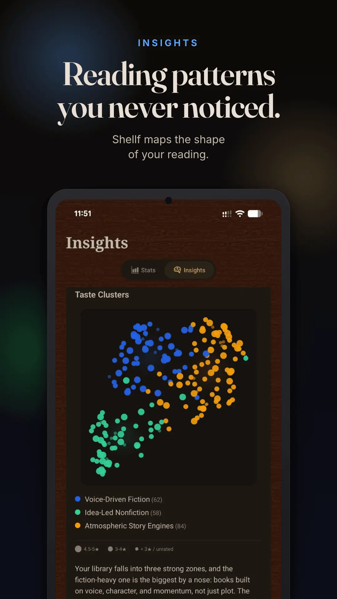 Screenshot 3 of Shellf