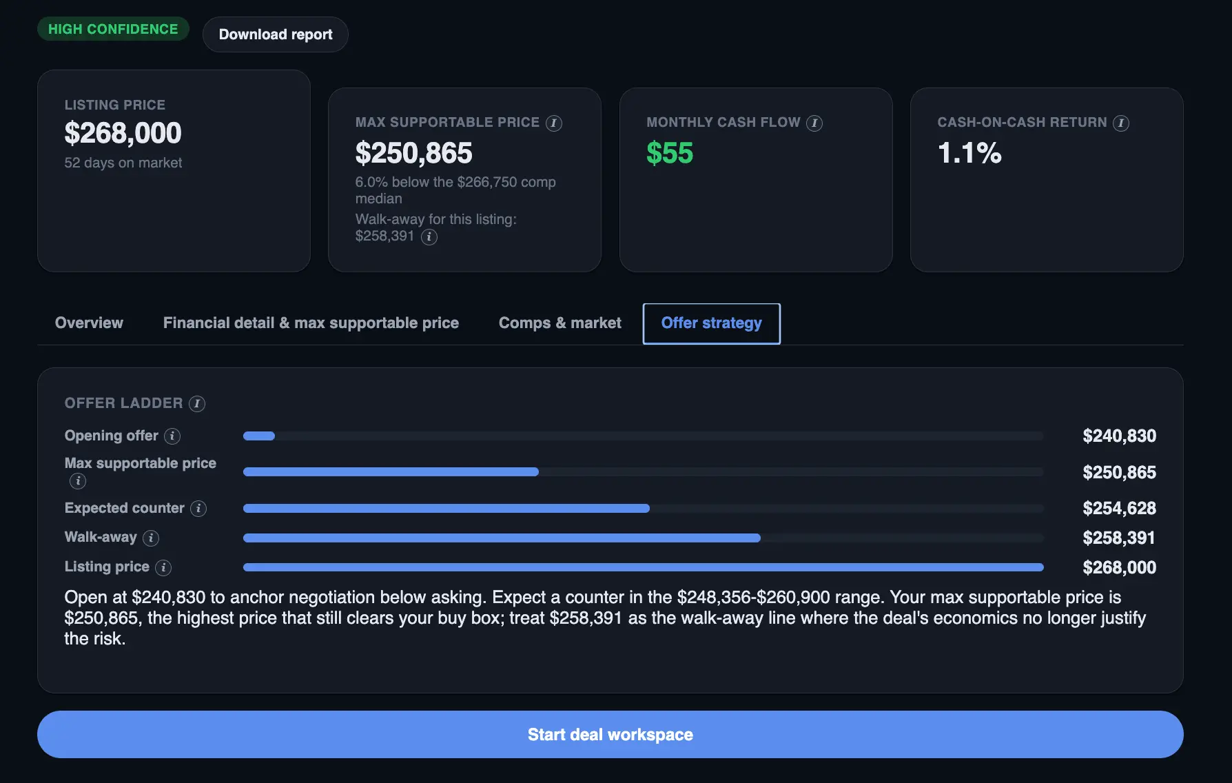 Screenshot 4 of Faro Labs AI