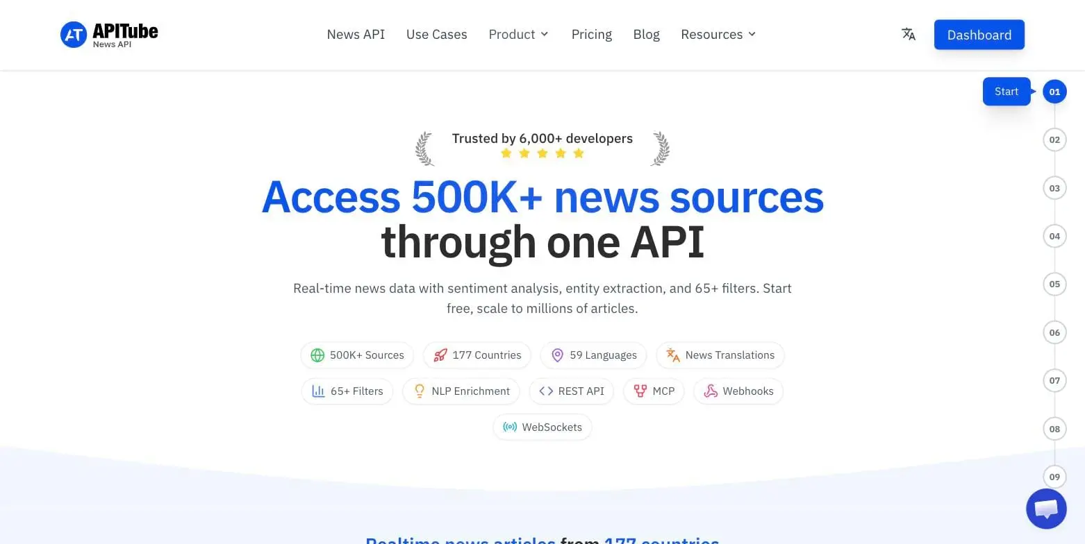 Screenshot 1 of APITube
