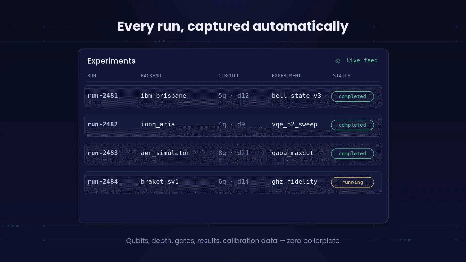 Screenshot 6 of Q-Lab