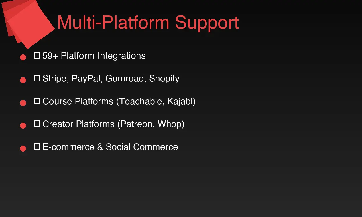 Screenshot 3 of Affiliate Manager US