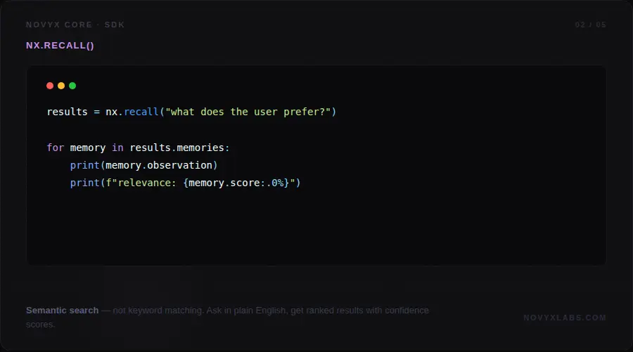 Screenshot 2 of Novyx Core