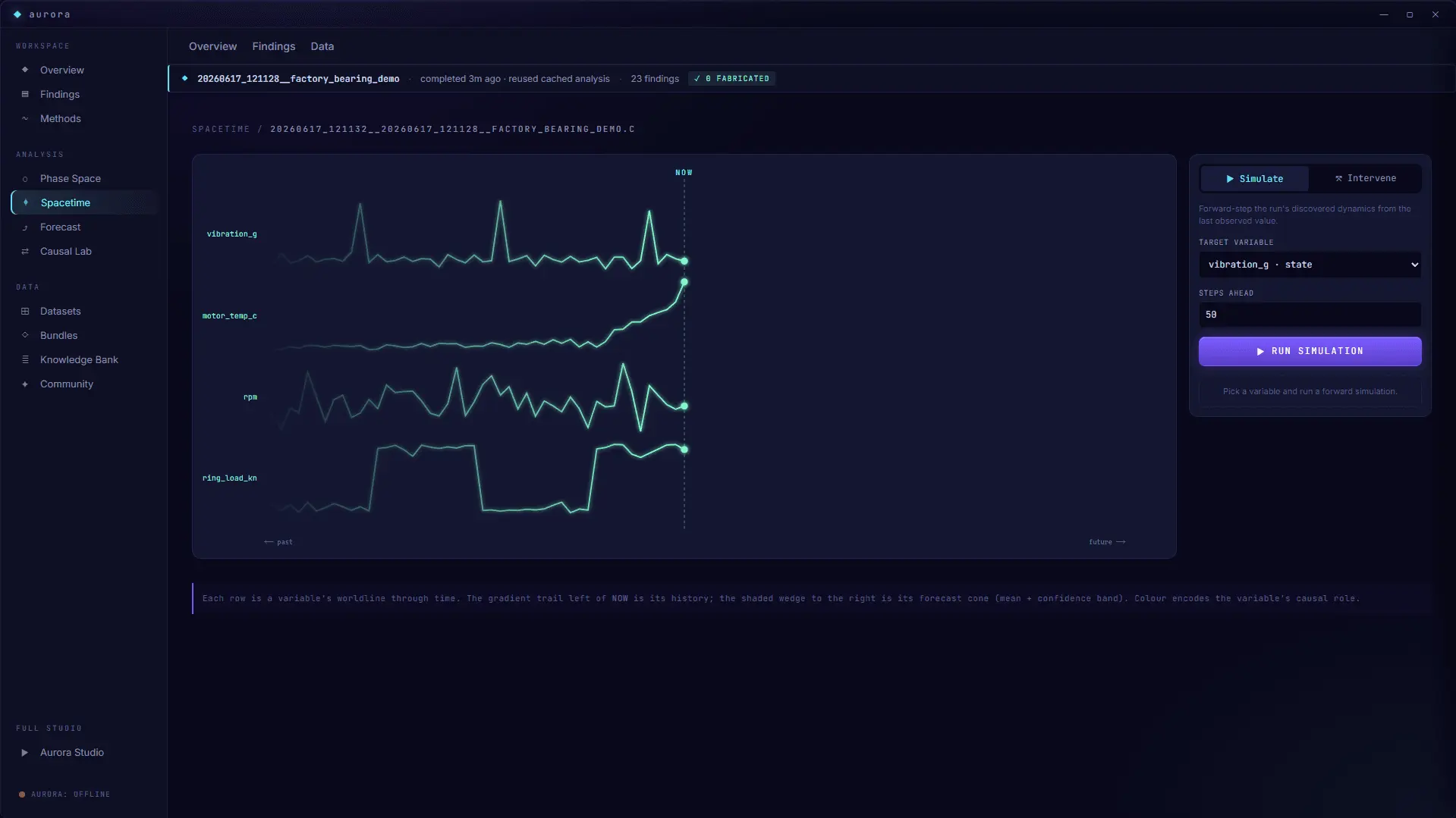 Screenshot 10 of Aurora