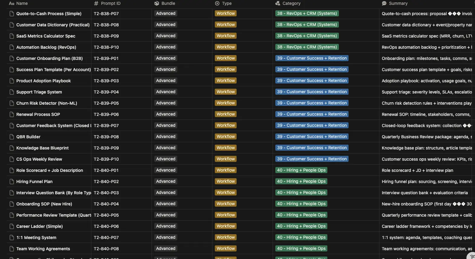 Screenshot 3 of BYTE Prompt Pack: Starter + All Access -