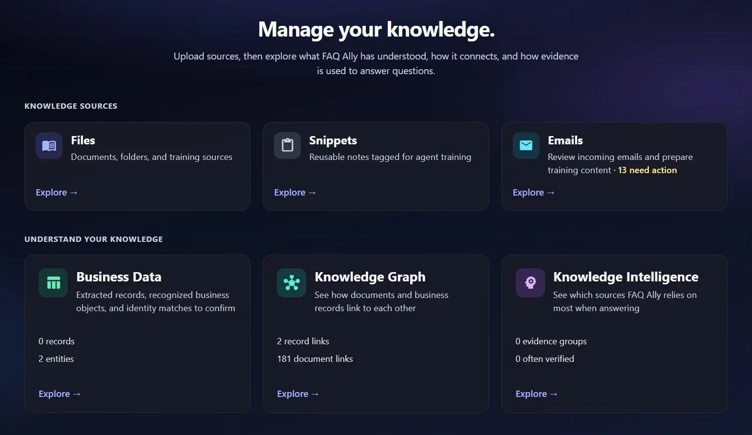 Screenshot 1 of FAQ Ally