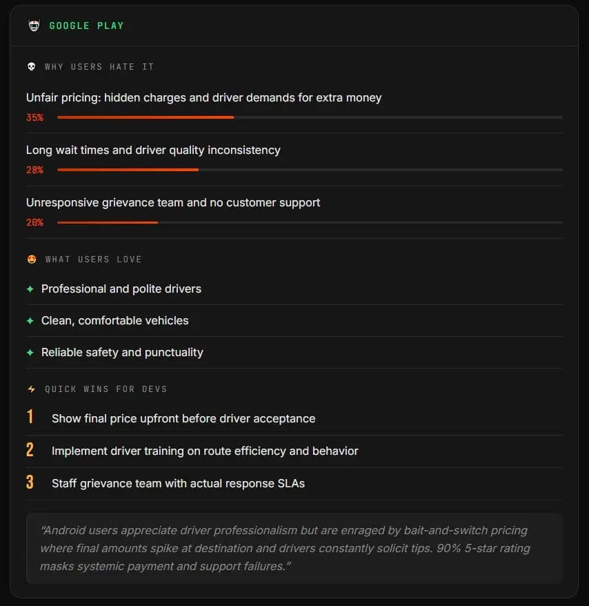 Screenshot 4 of AppRoast