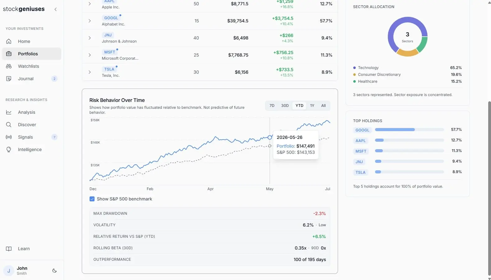 Screenshot 7 of StockGeniuses