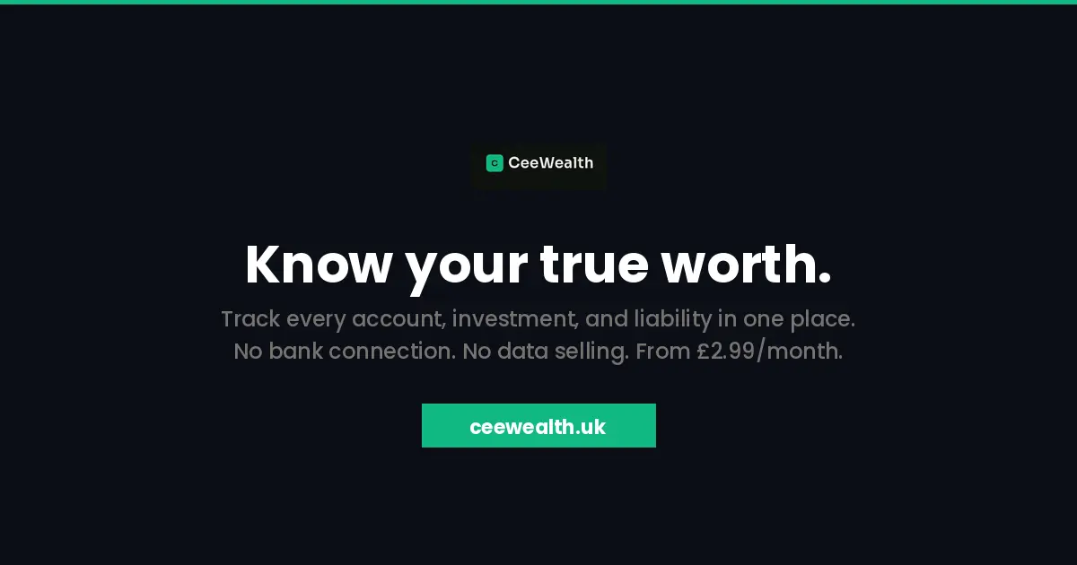 Screenshot 1 of CeeWealth