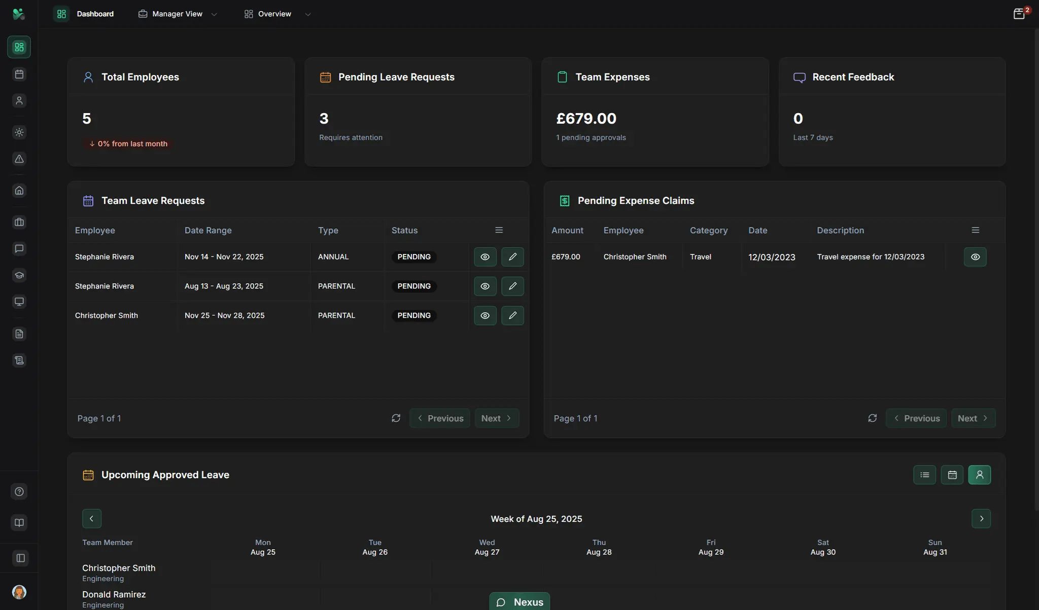 Screenshot 2 of CitoHR