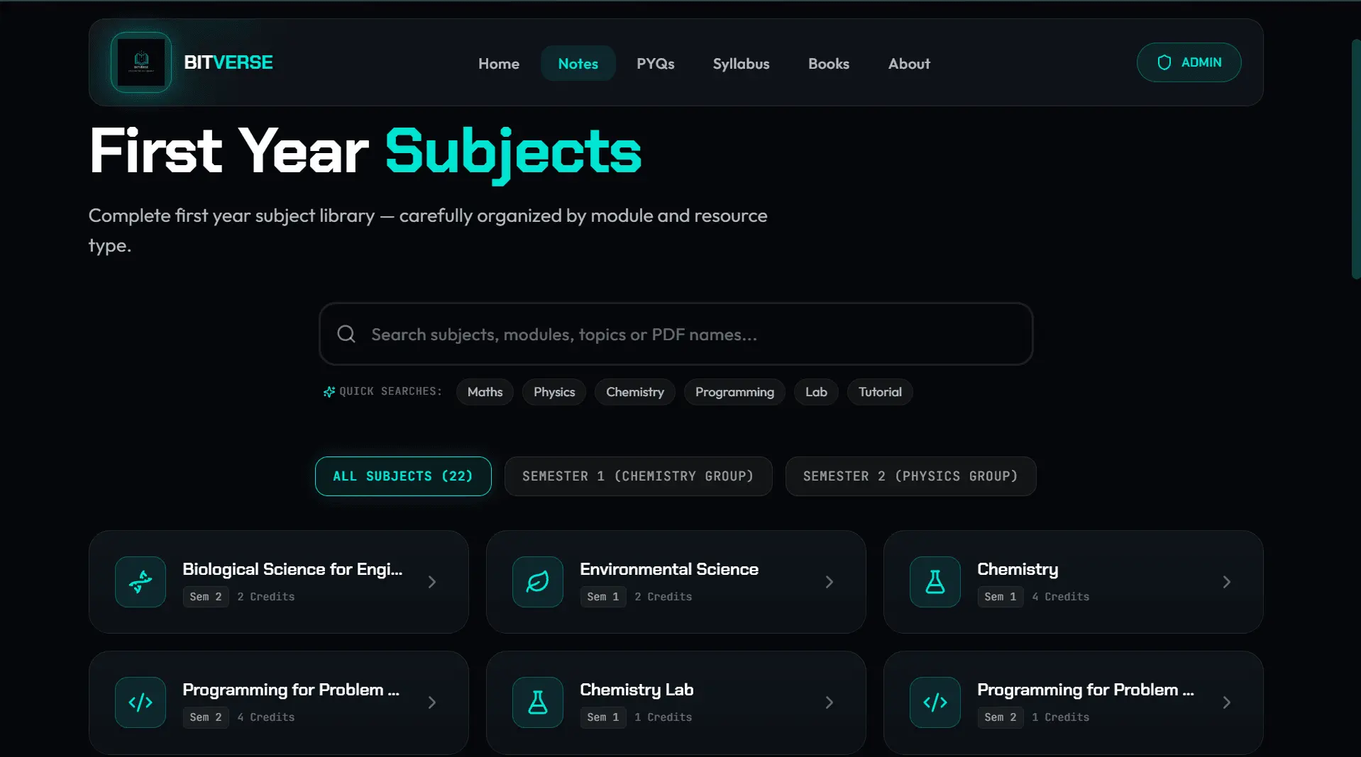 Screenshot 2 of Bitverse