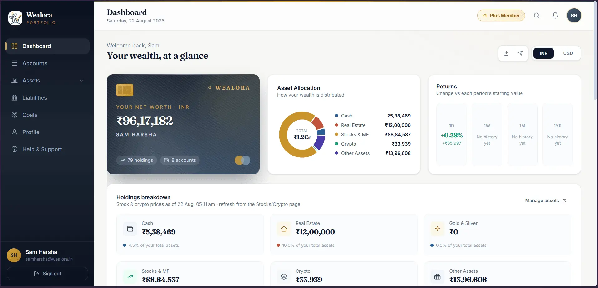 Screenshot 2 of Wealora