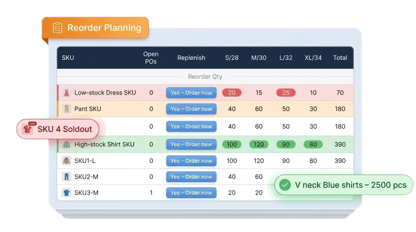 Screenshot 4 of EasyReplenish