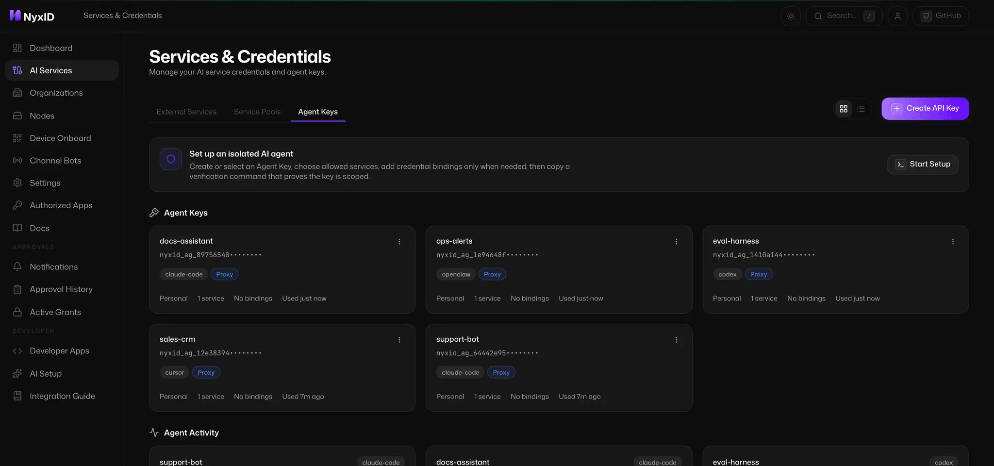 Screenshot 4 of NyxId