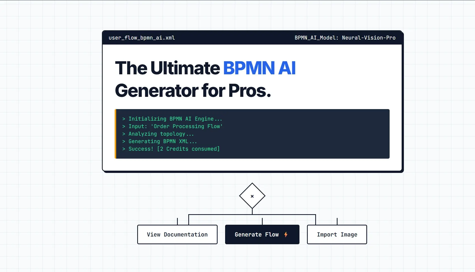 Screenshot 3 of BPMNify