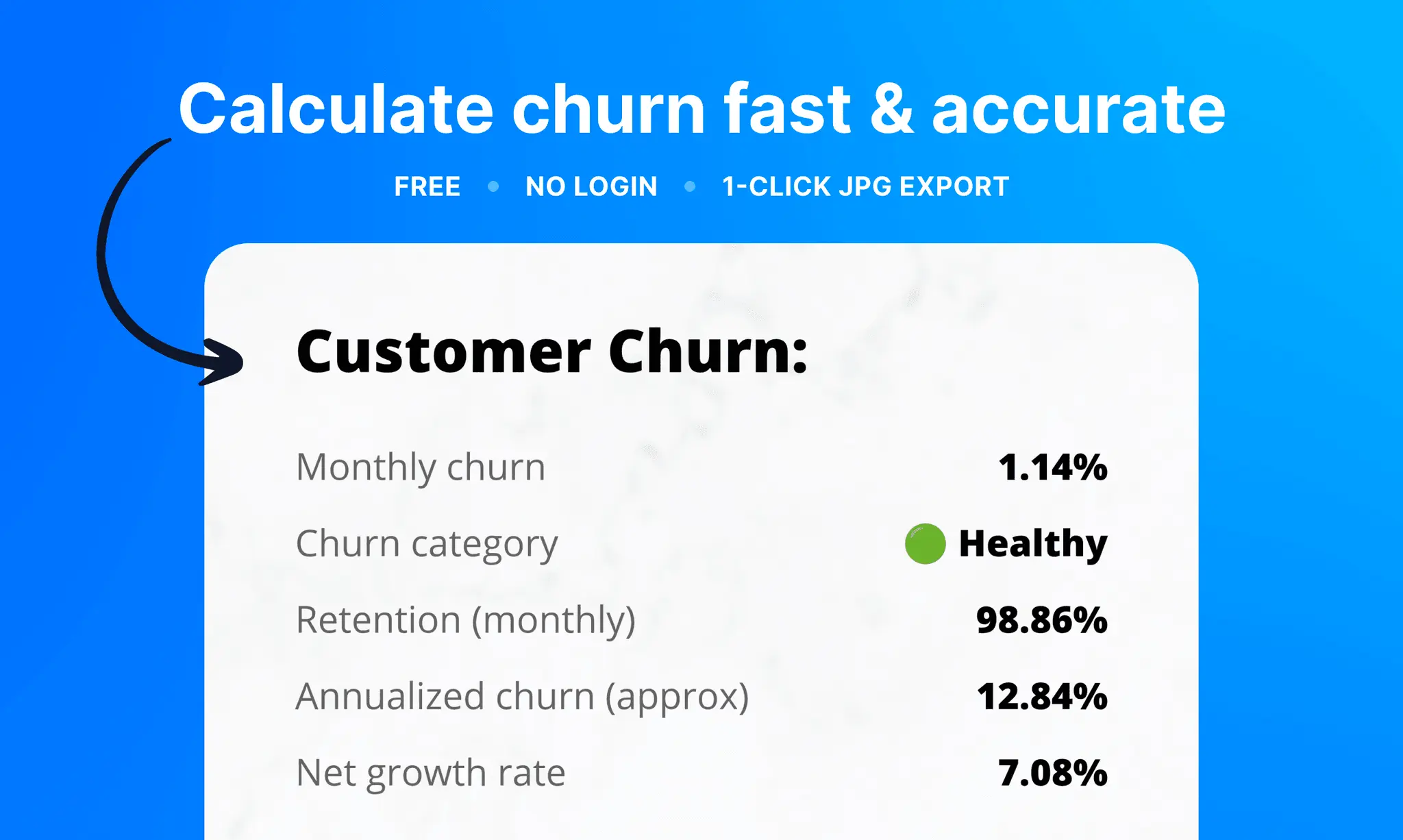 Screenshot 2 of SaaS Churn Calculator