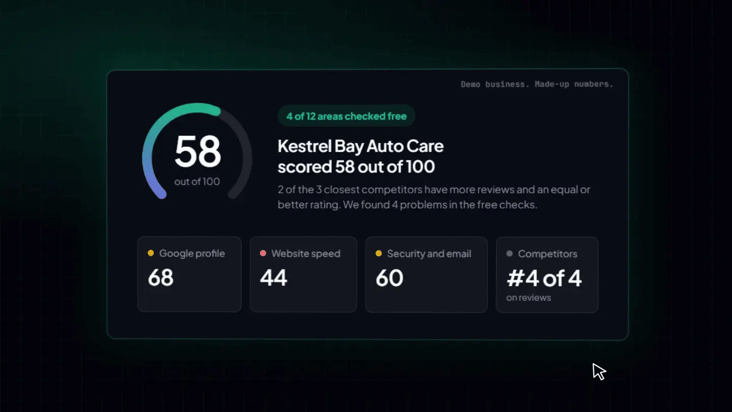 Screenshot 2 of Raileon Business Checkup