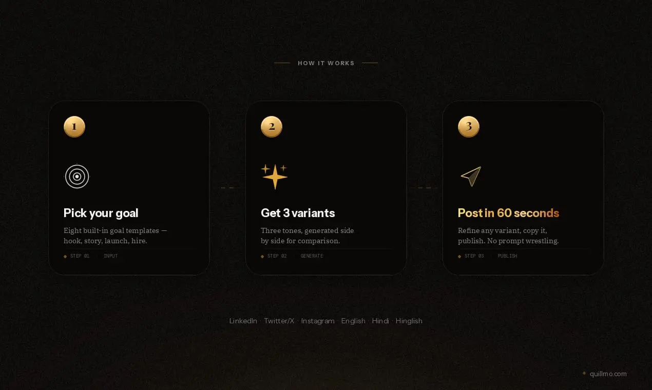 Screenshot 4 of Quillmo