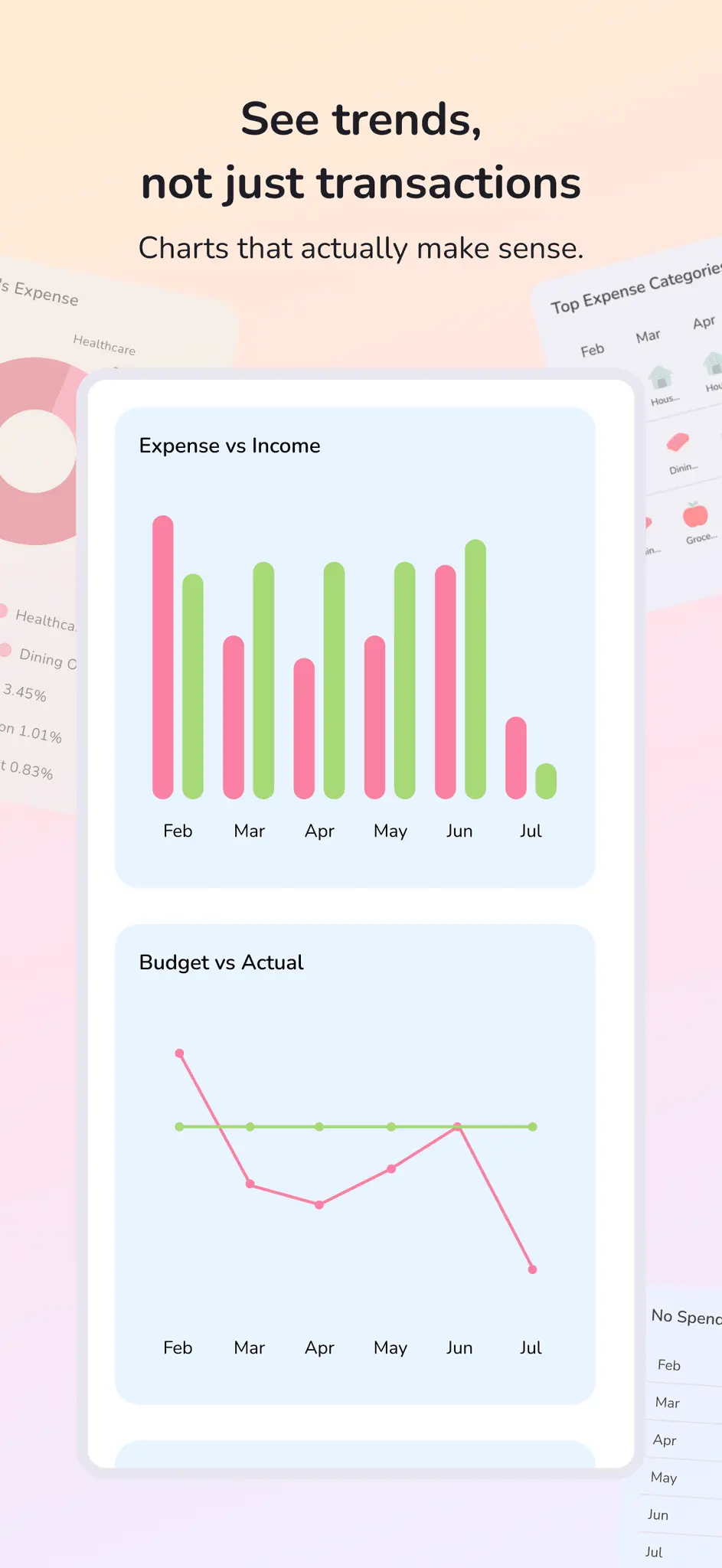 Screenshot 7 of The Budgeting App