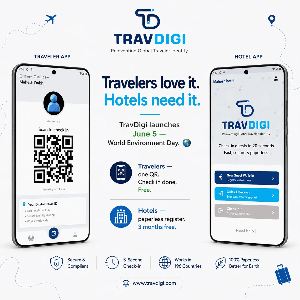 Screenshot 4 of Travdigi