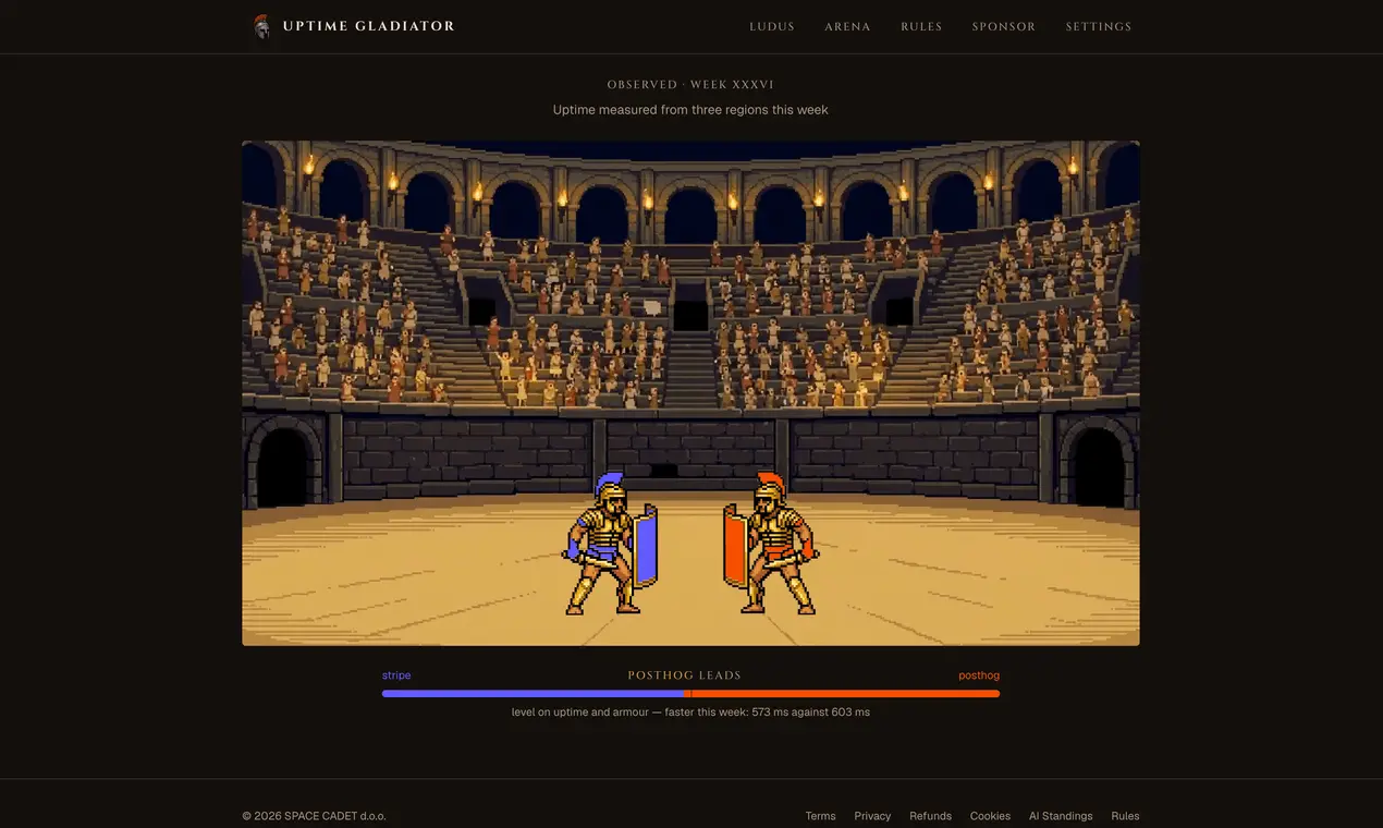 Screenshot 5 of Uptime Gladiator
