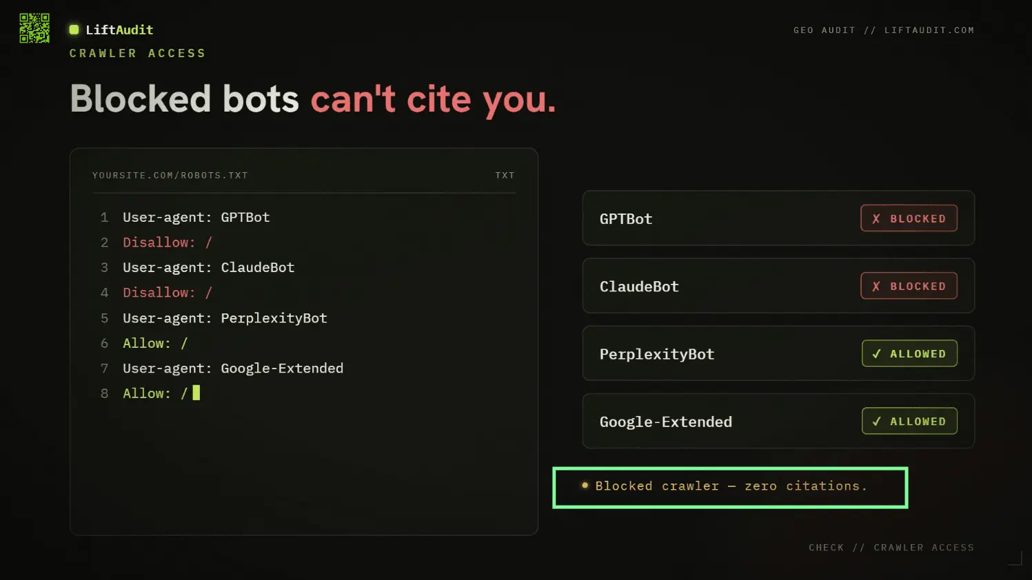Screenshot 2 of LiftAudit