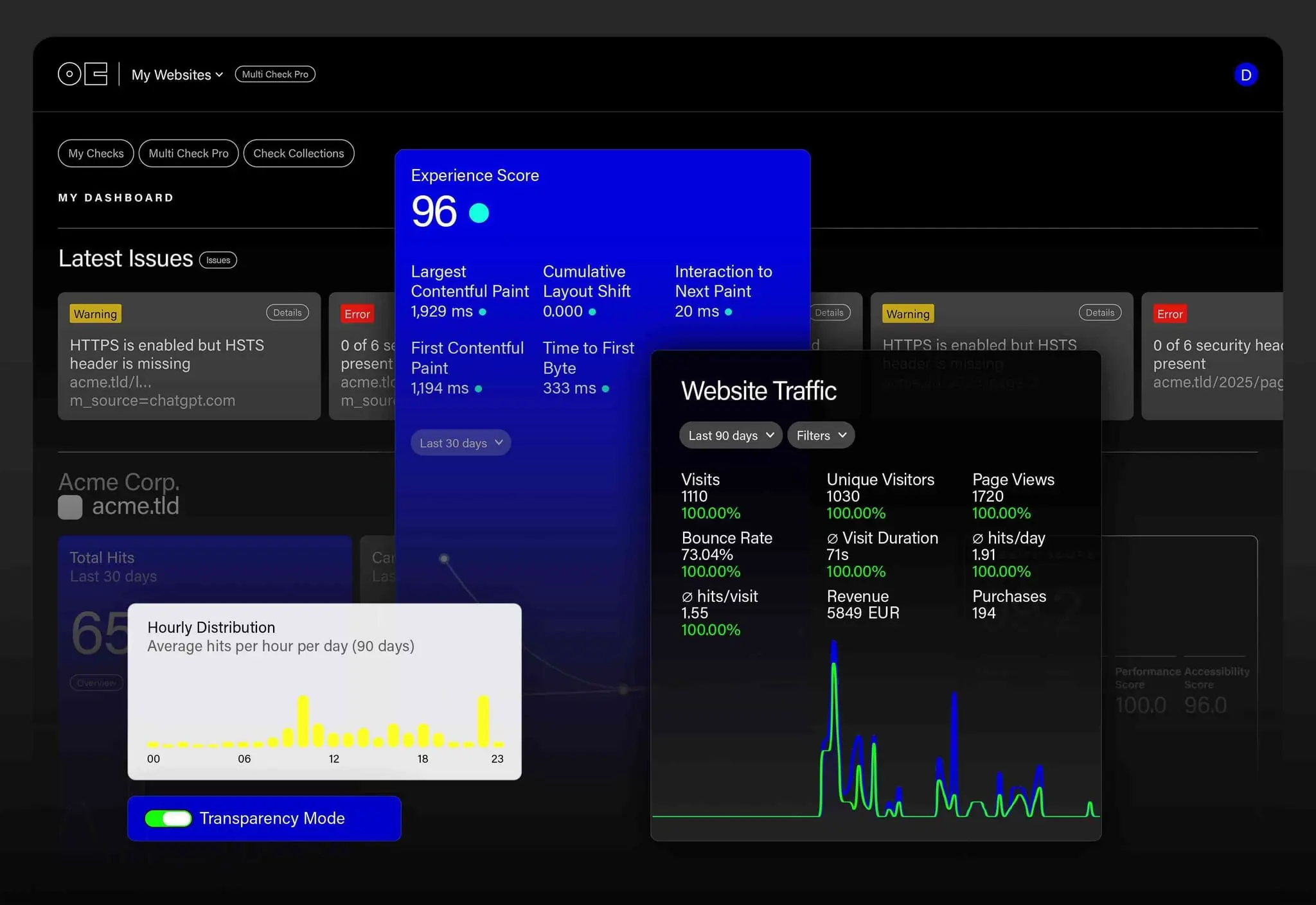 Screenshot 1 of onEco +Analytics Pro