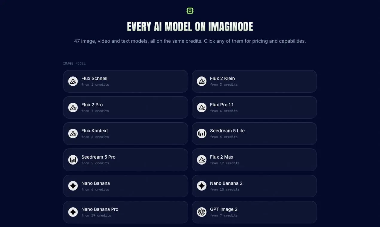 Screenshot 4 of Imaginode
