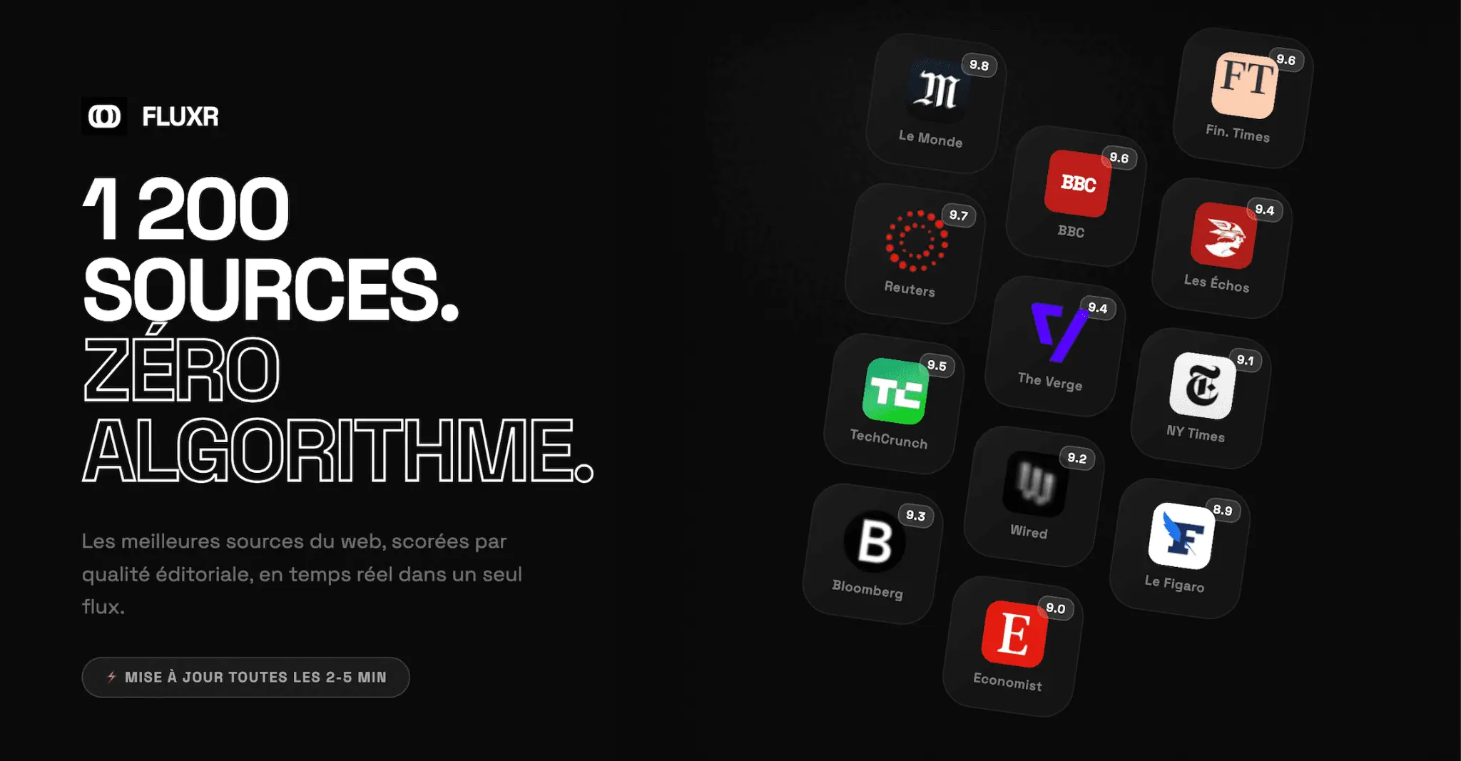 Screenshot 4 of Fluxr