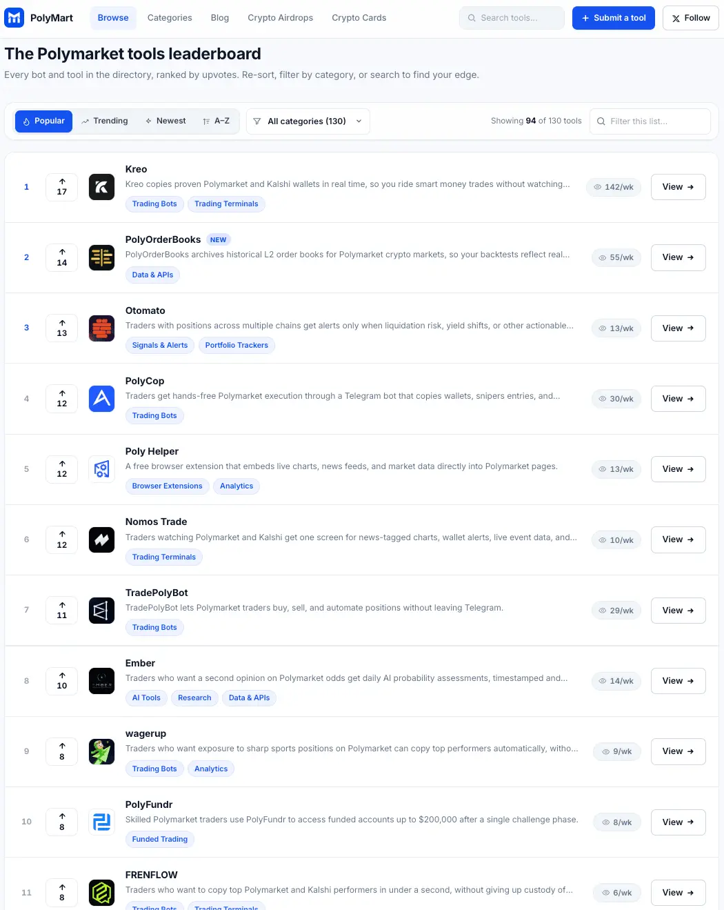 Screenshot 1 of Polymart