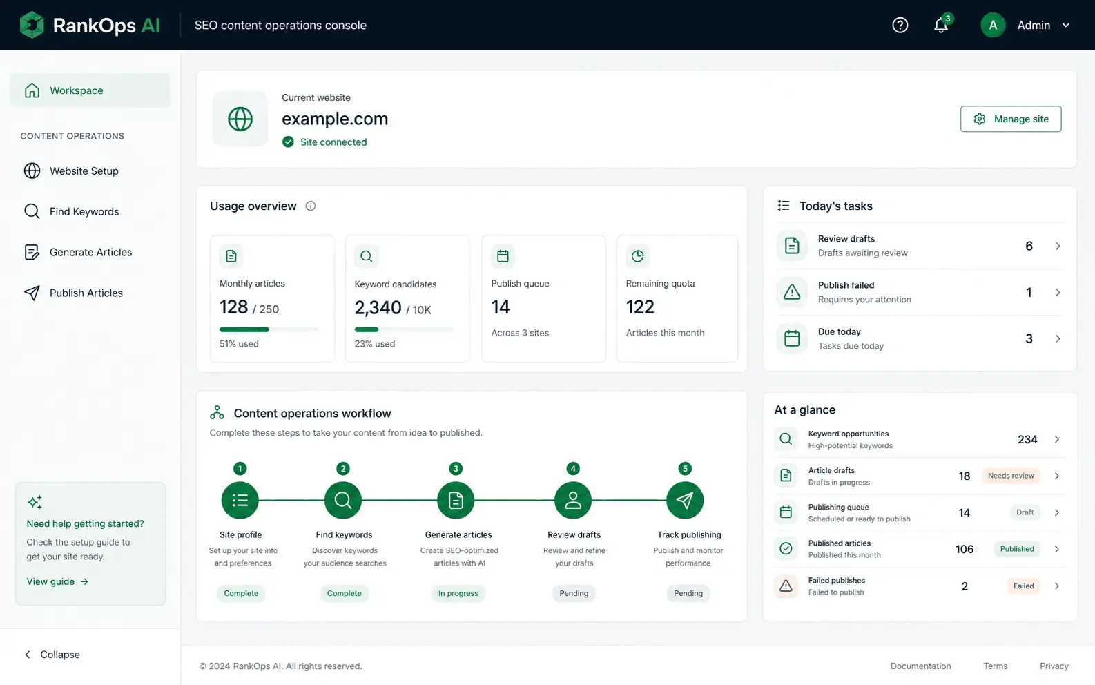 Screenshot 1 of RankOps AI