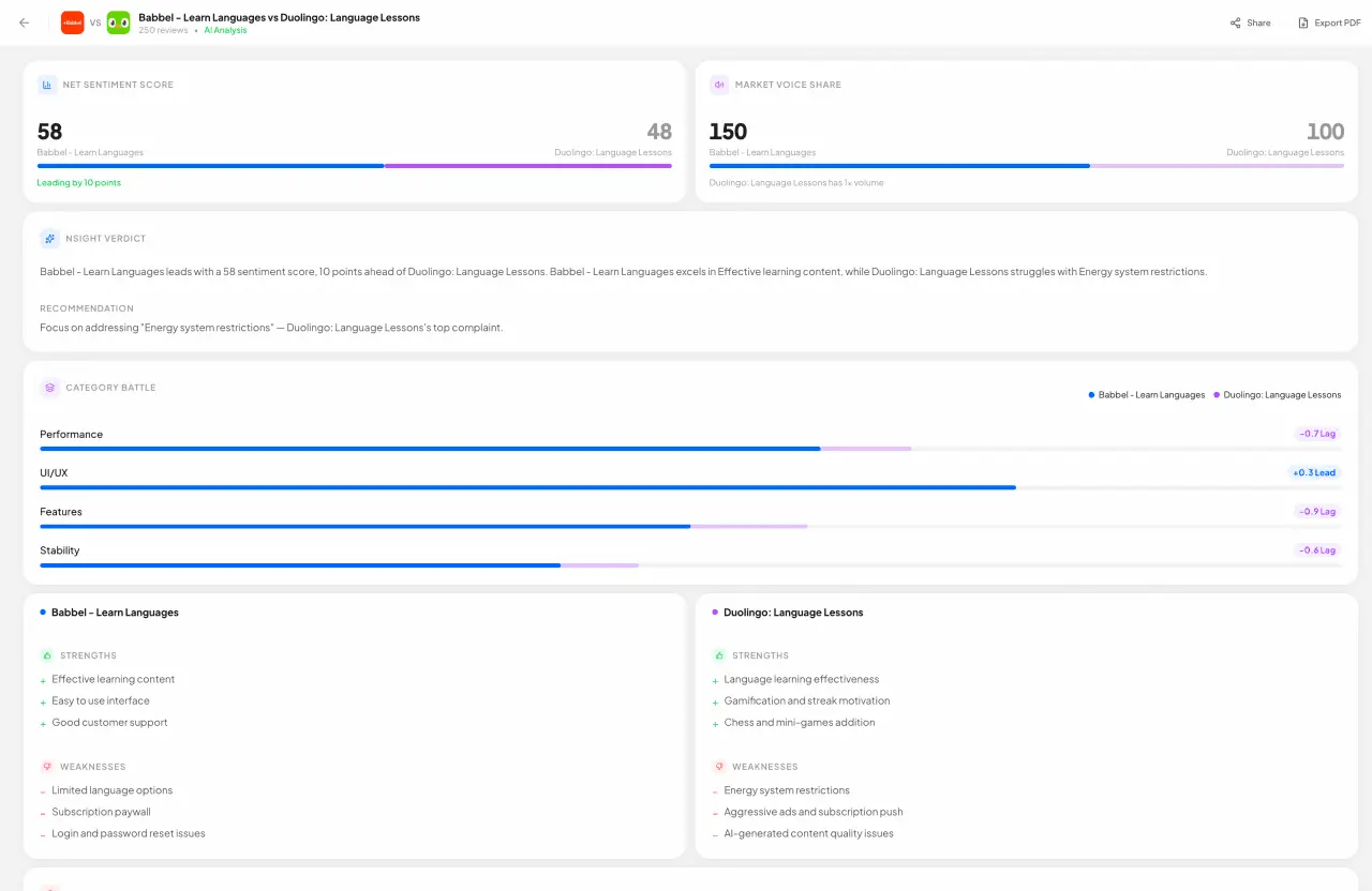 Screenshot 7 of nsight