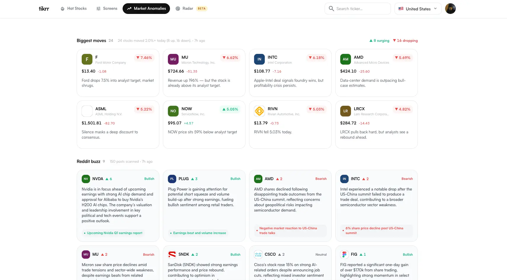 Screenshot 10 of Tikrr - Stock Market in 5 mins