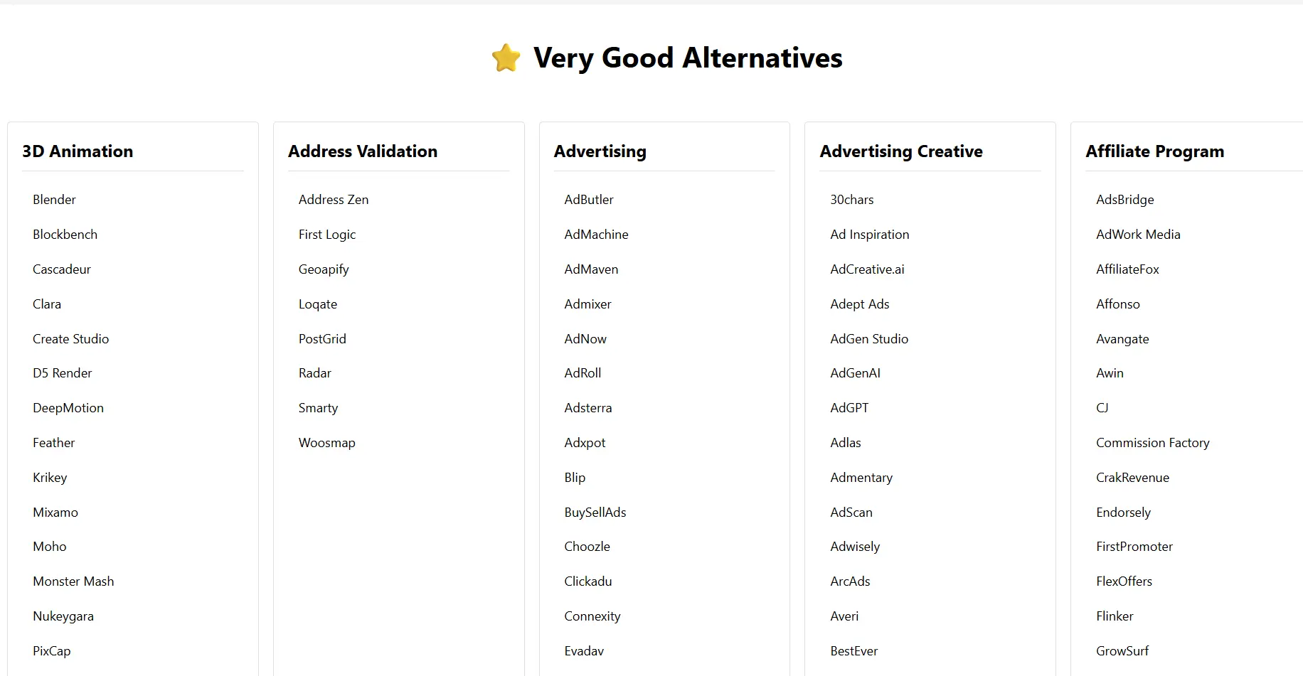 Screenshot 3 of Very Good Alternatives
