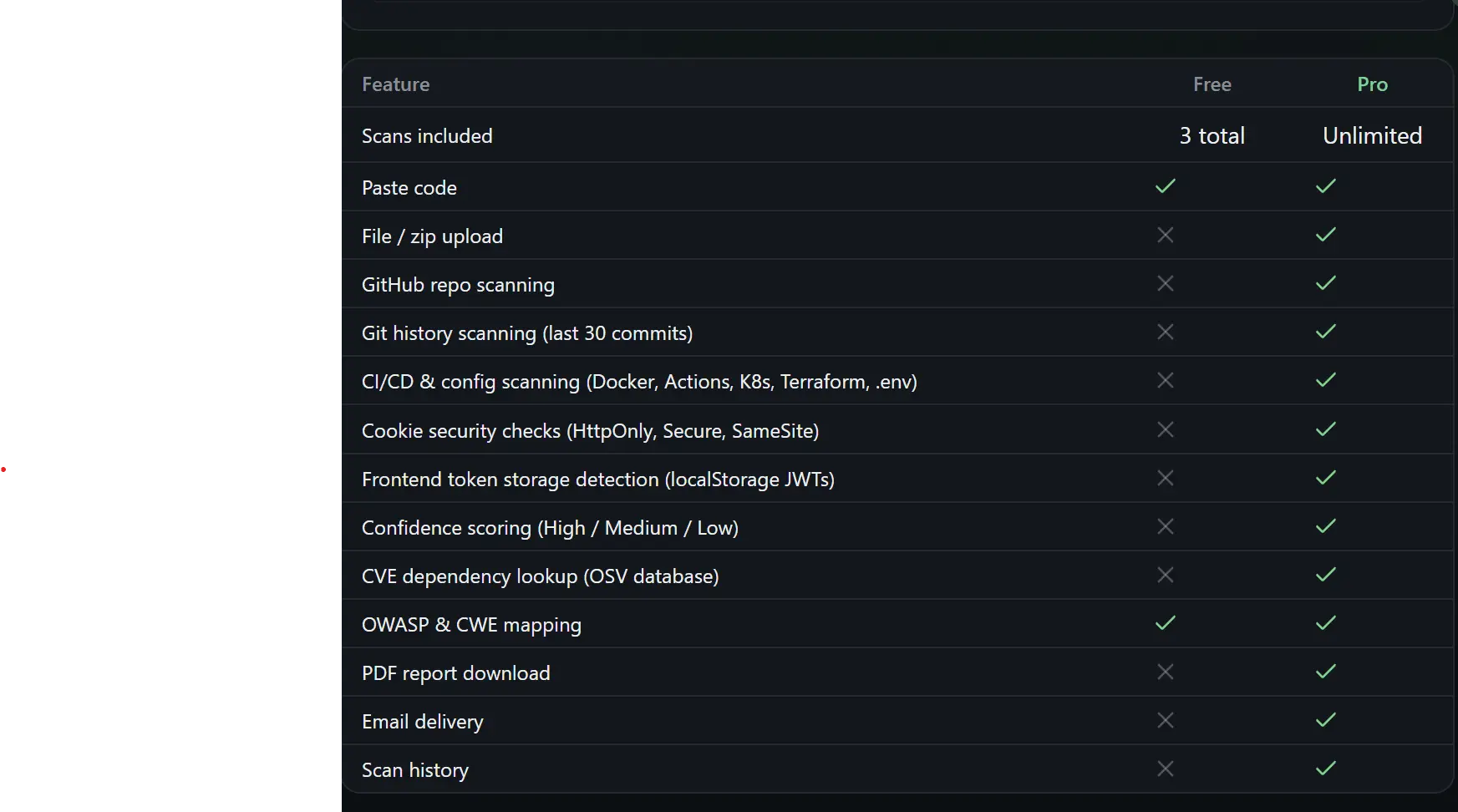 Screenshot 5 of CodeCop