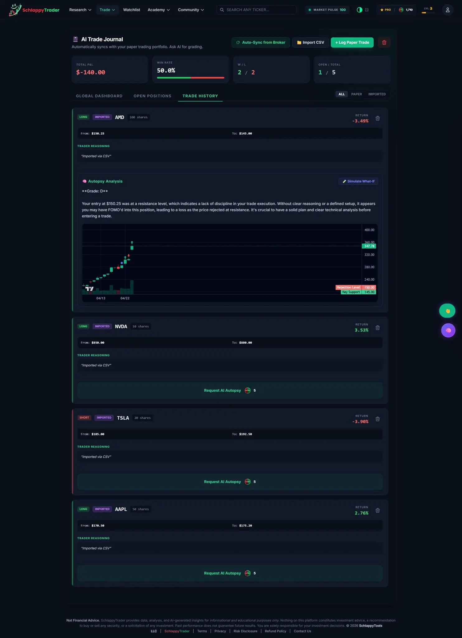 Screenshot 3 of SchlappyTrader