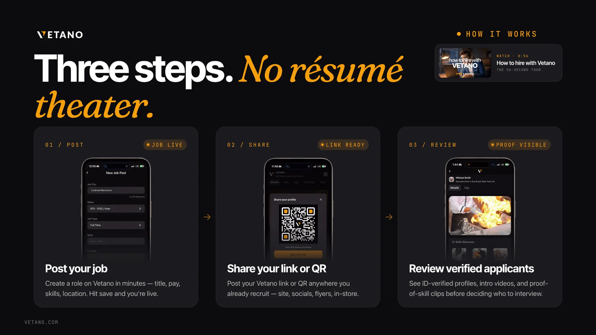 Screenshot 3 of Vetano