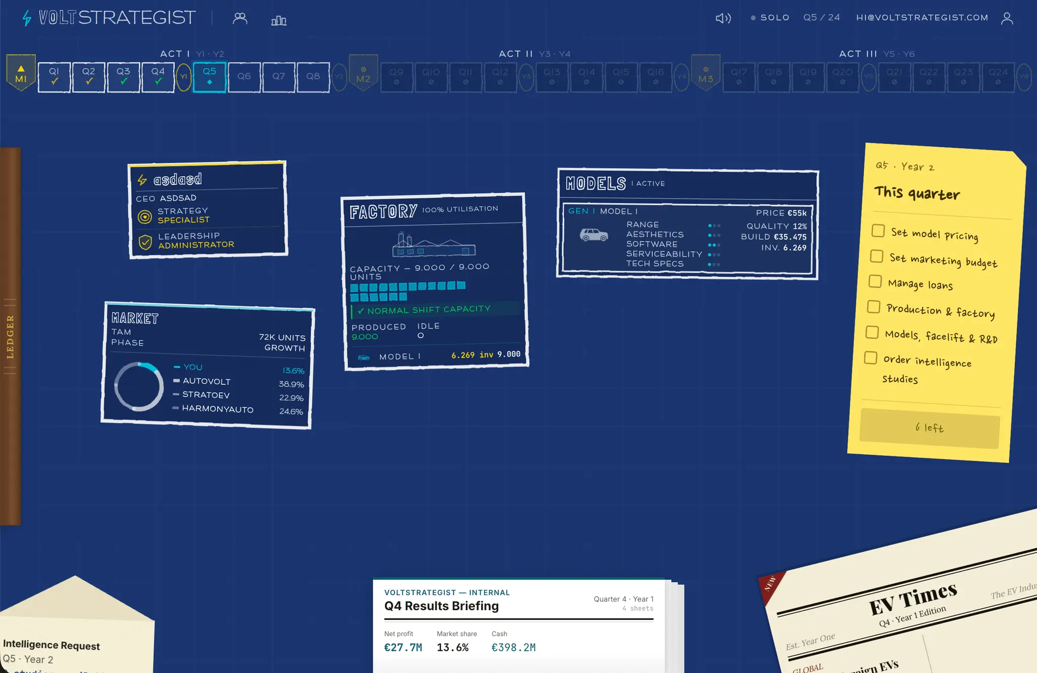 Screenshot 2 of VoltStrategist