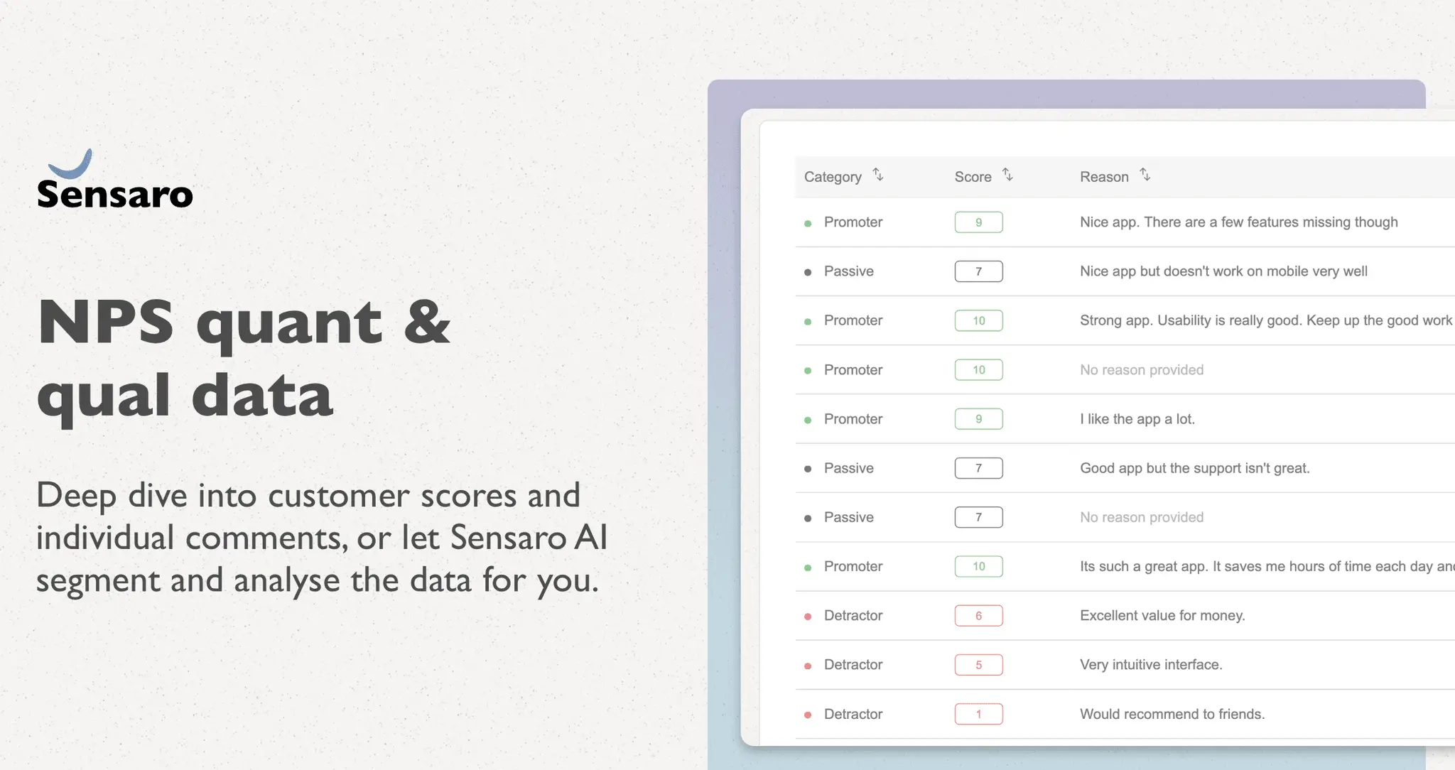 Screenshot 1 of Sensaro