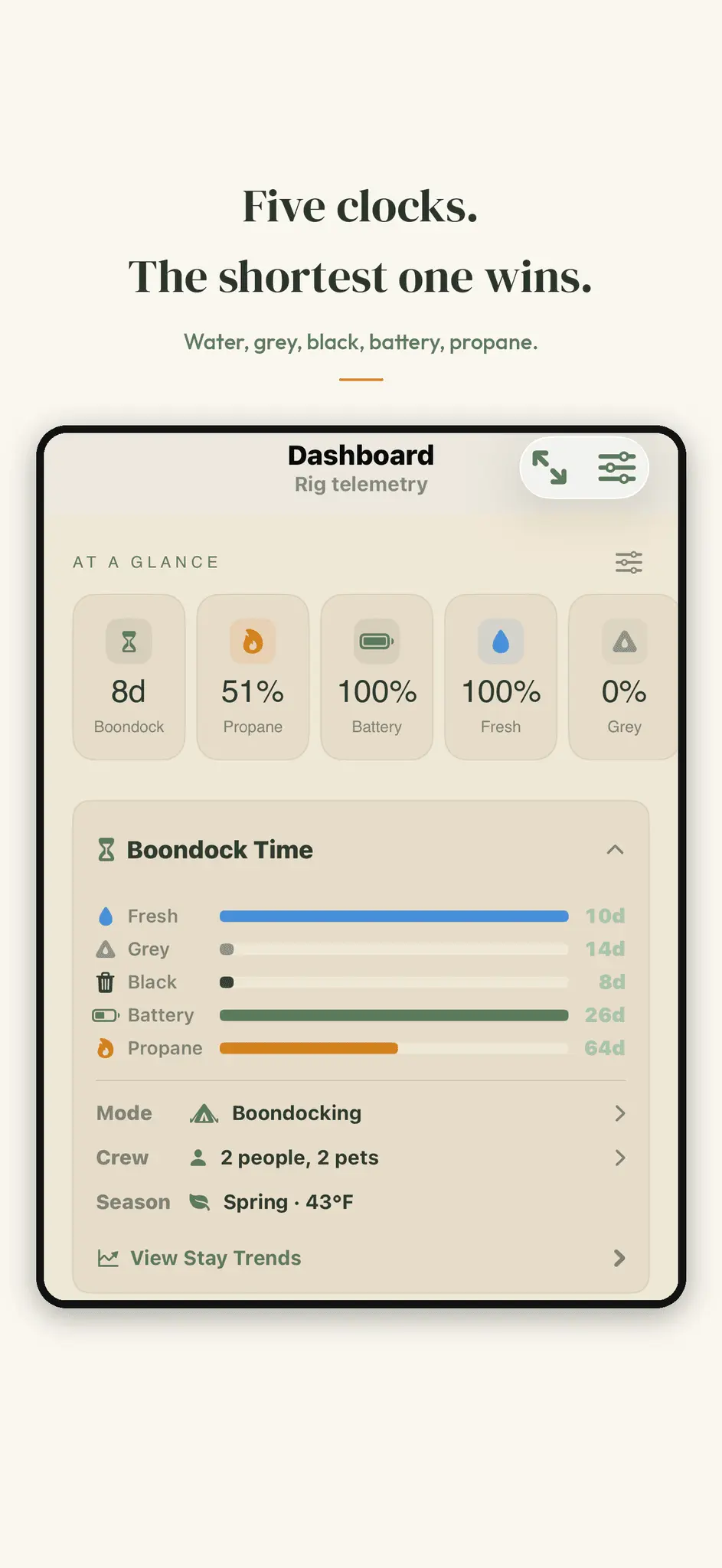 Screenshot 8 of RigSense: RV Boondocking