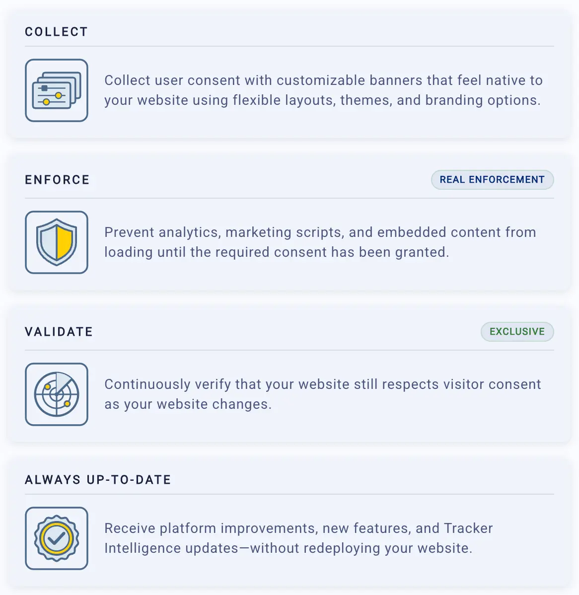 Screenshot 2 of PrivacyKit