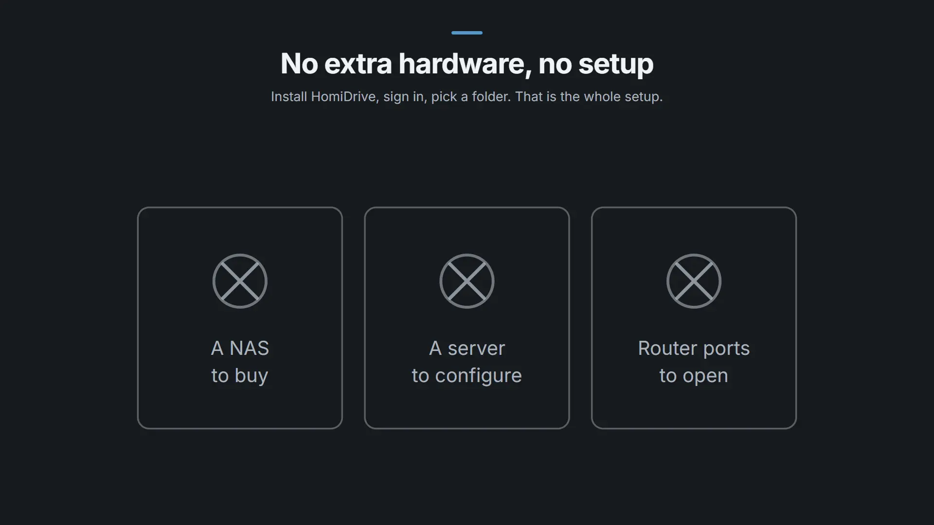 Screenshot 5 of HomiDrive