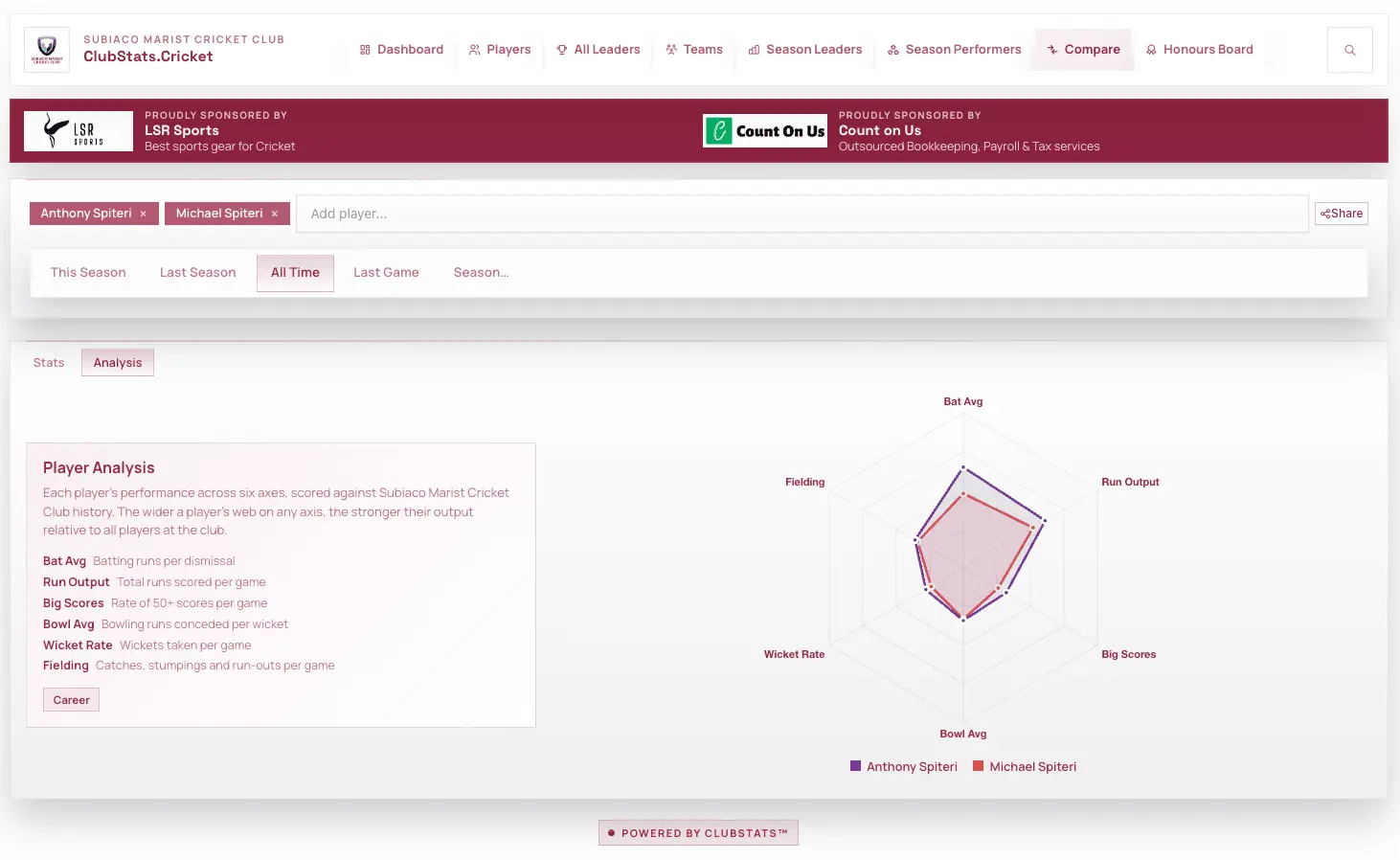 Screenshot 3 of ClubStats