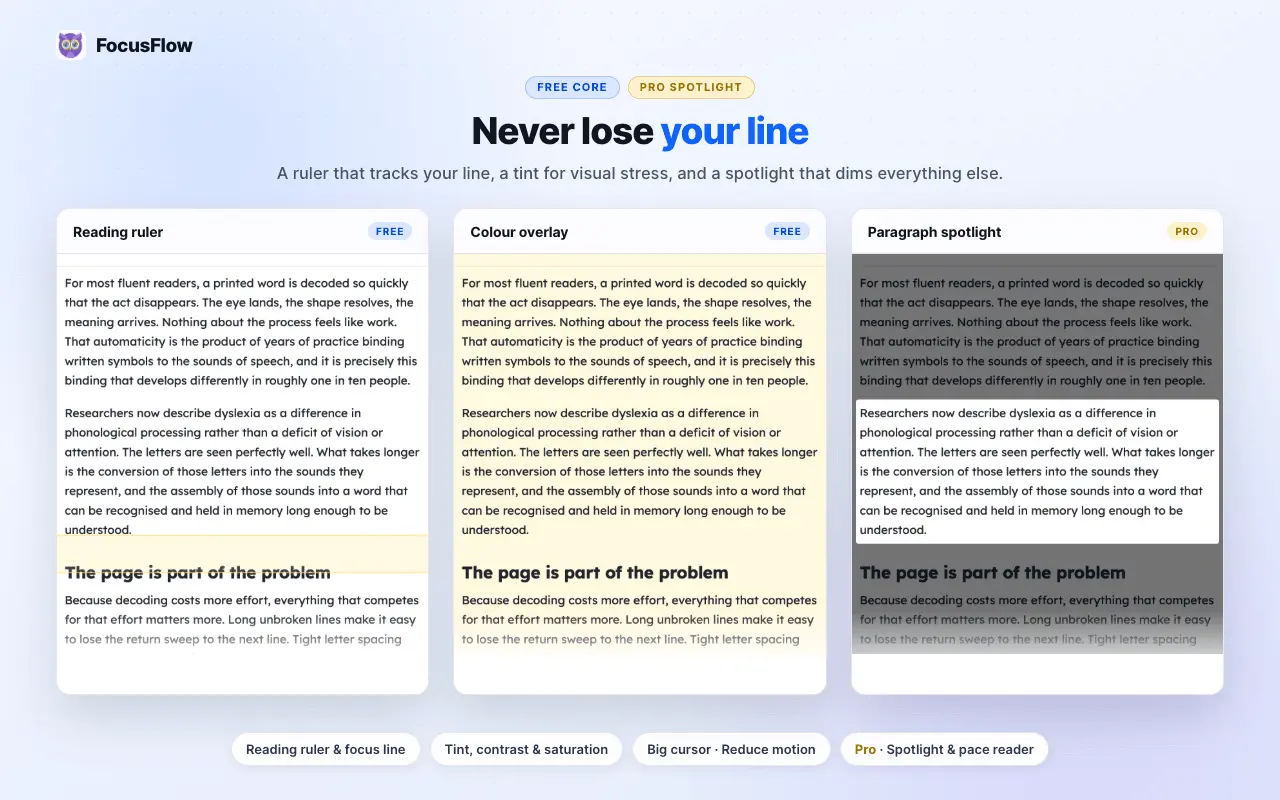 Screenshot 2 of FocusFlow
