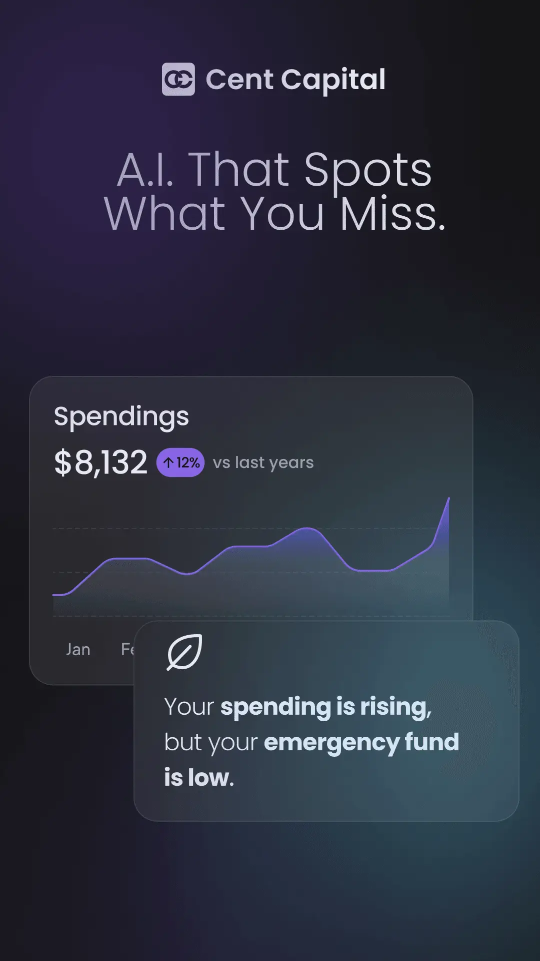 Screenshot 1 of Cent Capital