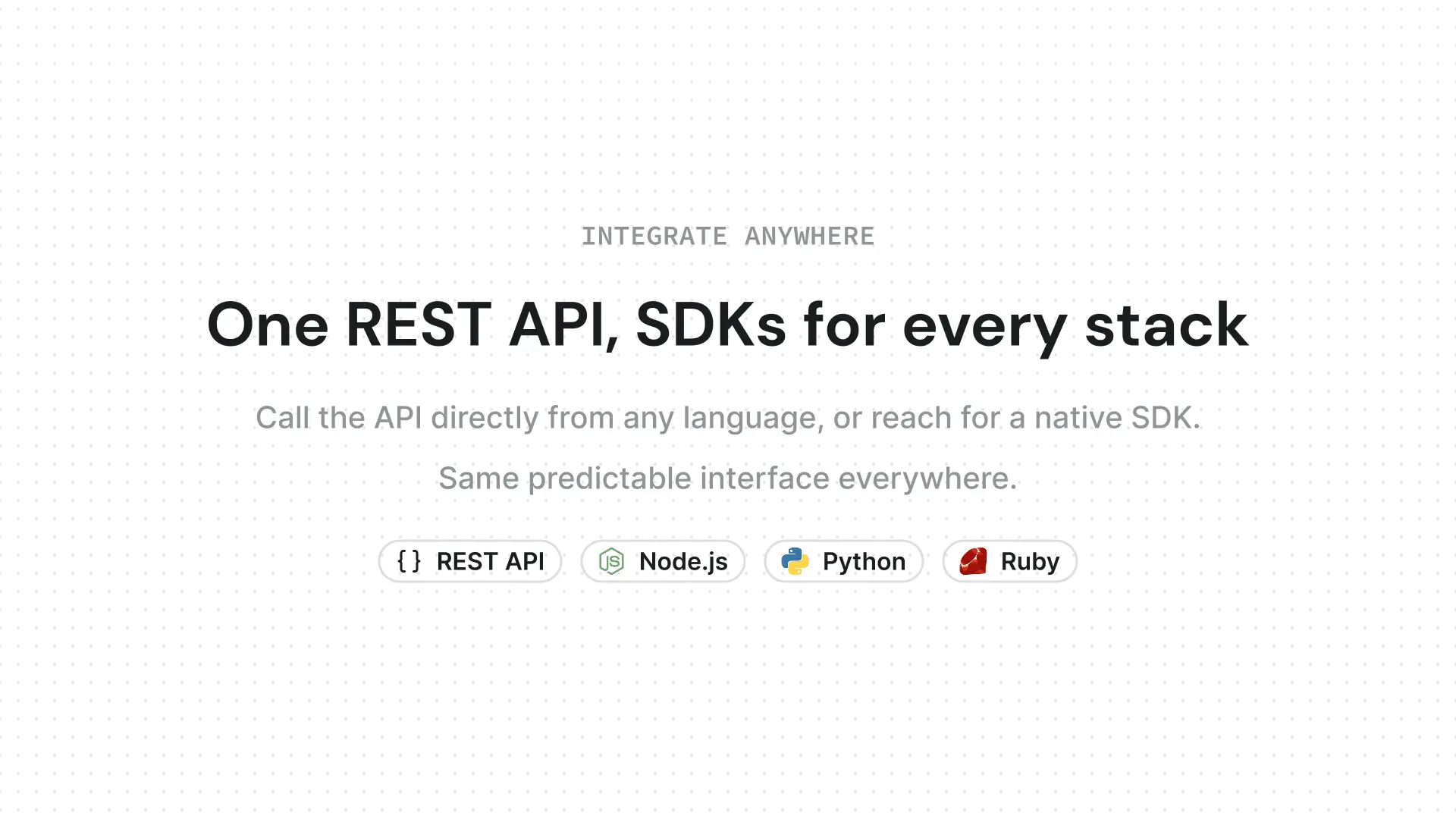 Screenshot 5 of Unitpost