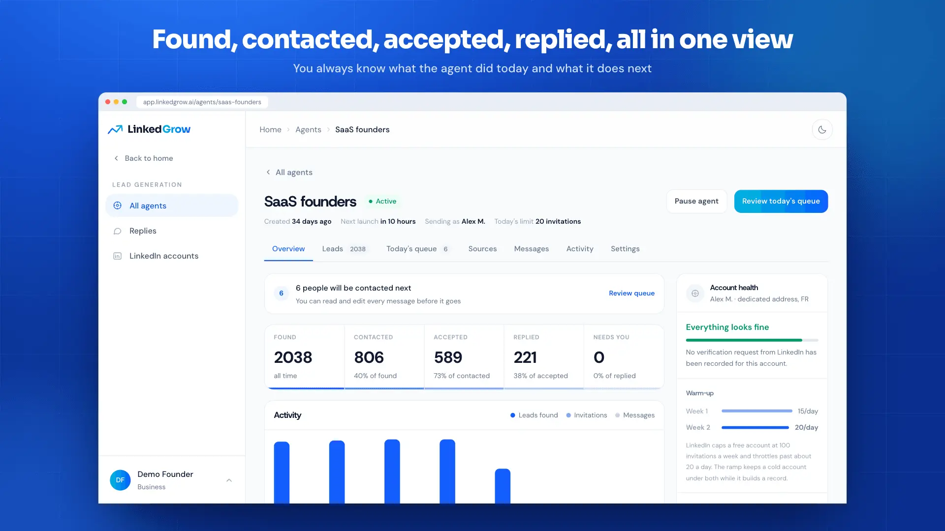 Screenshot 3 of LinkedGrow