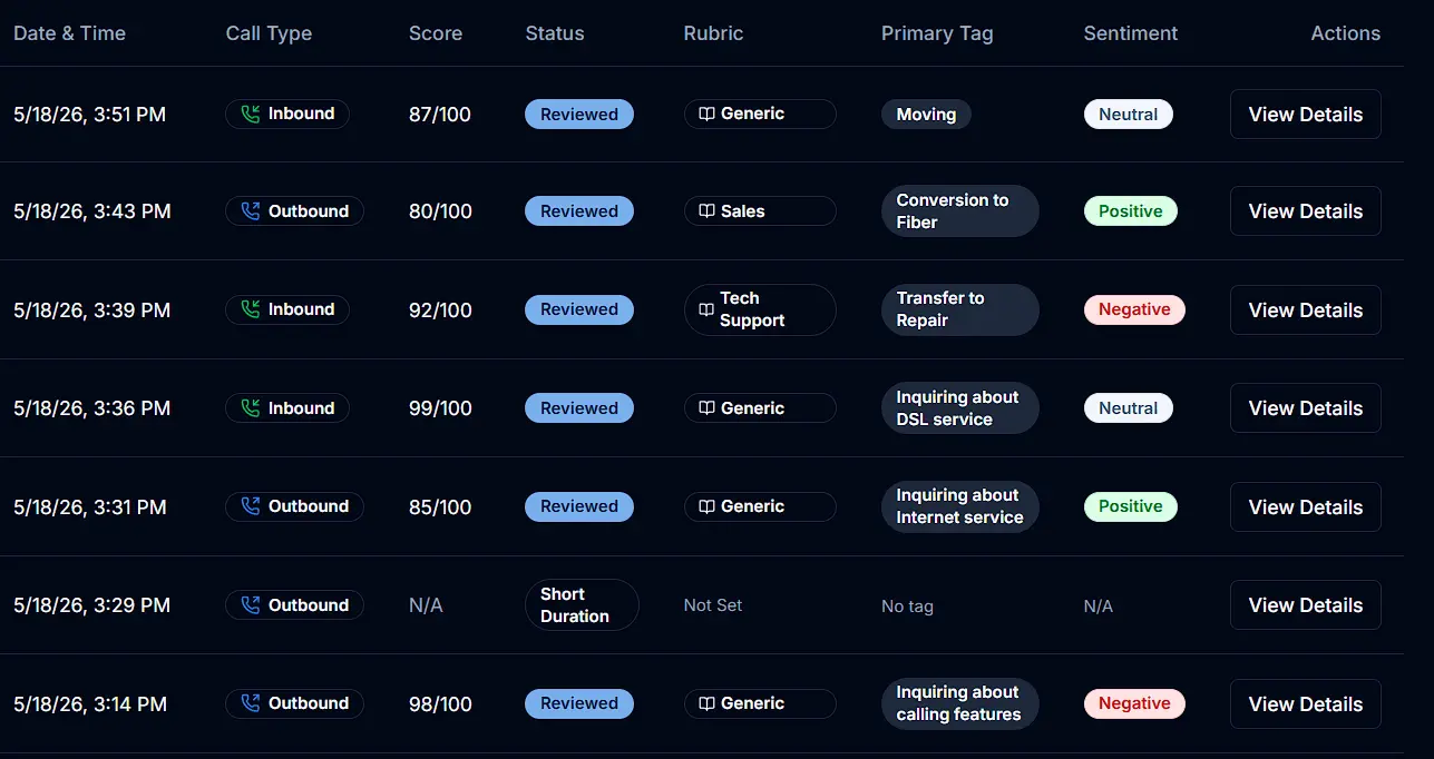 Screenshot 8 of Call Coach IQ