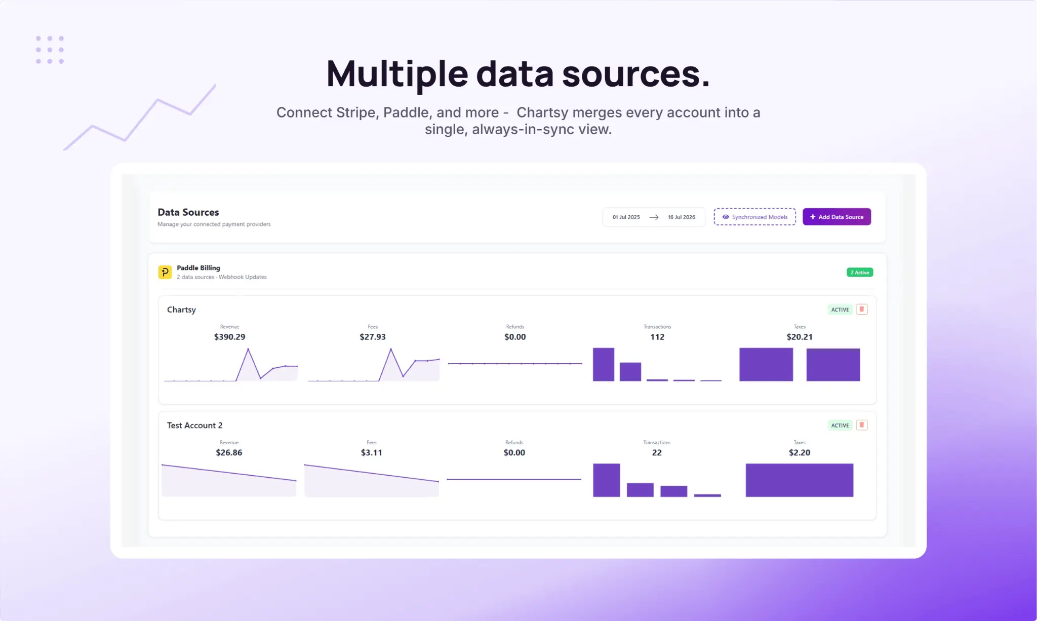 Screenshot 6 of Chartsy